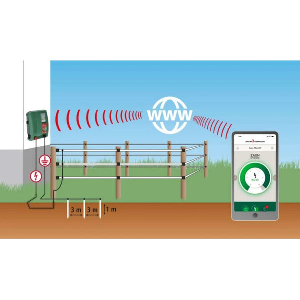 AKO -Duo Power X 6000 smart -12/230V solar/mains fence device, 5 joule output